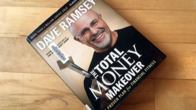 The Total Money Makeover A Proven Plan for Financial Fitness